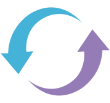 CIC efficacy bowel movement frequency