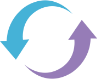 IBS-C bowel movement frequency