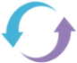 CIC efficacy bowel movement frequency