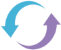 IBS-C bowel movement frequency